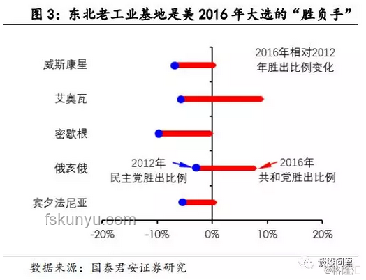 特朗普钢铝关税调整与贸易谈判策略对比分析